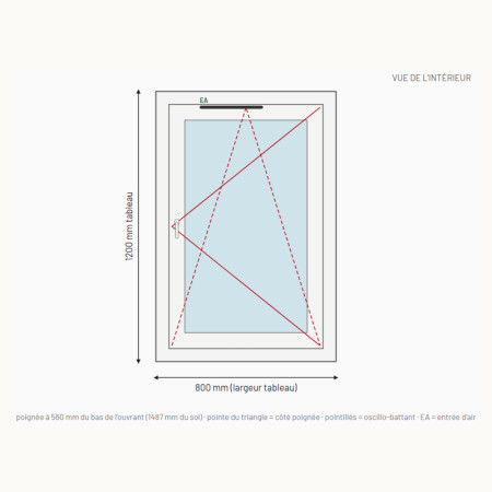 Fenêtre PVC Drutex Iglo 5 oscillo-battante 1 vantail sur mesure, prix en ligne | A2T