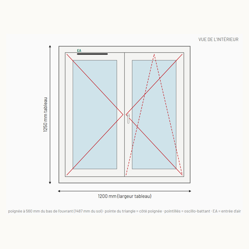 Fenêtre PVC Drutex Iglo 5 sur mesure