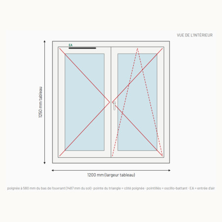 Fenêtre PVC Drutex Iglo 5 2 vantaux sur mesure, prix en ligne | A2T