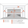 PORTE DE GARAGE SECTIONNELLE RENOMATIC HÖRMANN SLATEGRAIN RAINURE L RAL 9016 BLANC TRANSIT