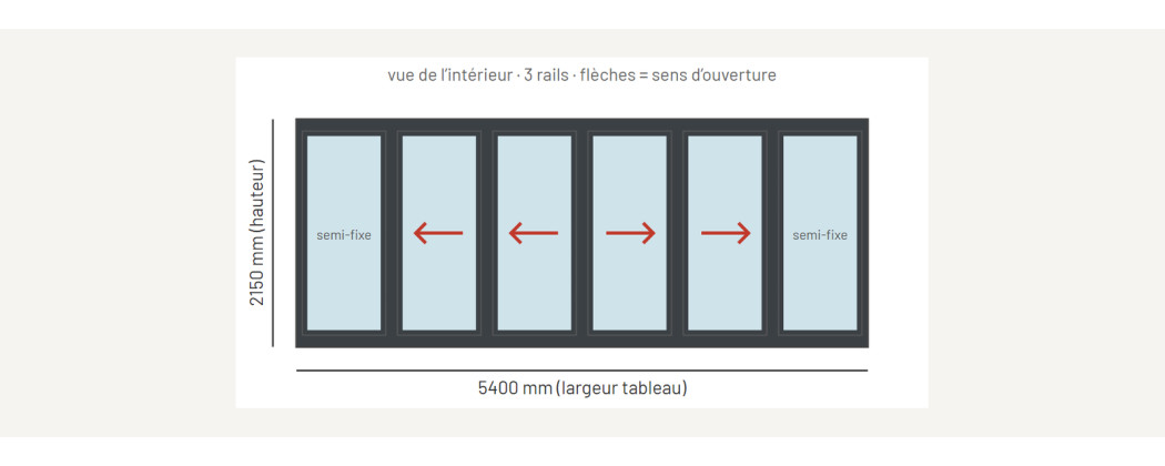 Baie coulissante alu 6 vantaux 3 rails sur mesure, prix en ligne | A2T