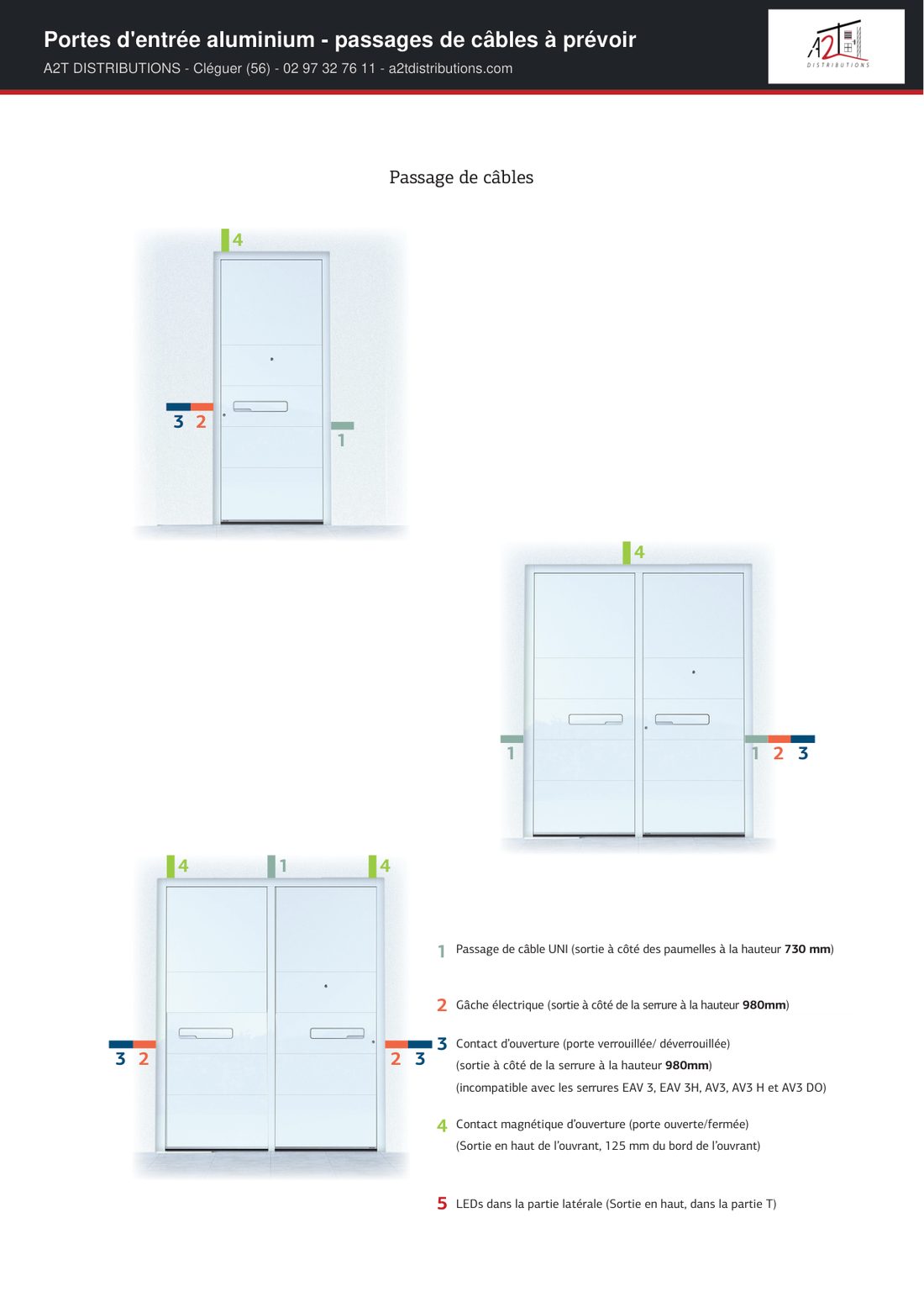 Passages de câbles d’une porte d’entrée aluminium : gâche électrique, contacts, LED - A2T DISTRIBUTIONS