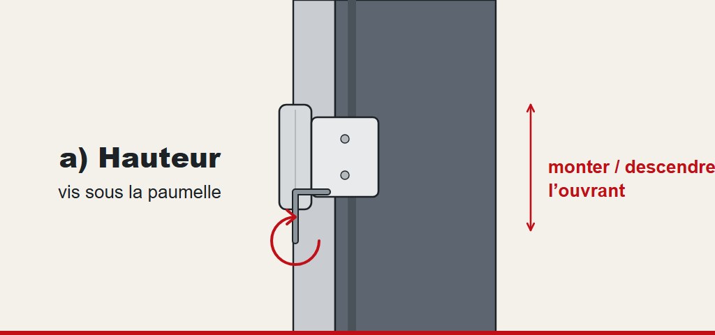 Régler la hauteur d'une porte d'entrée